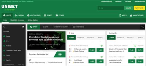 Unibet Danmark 